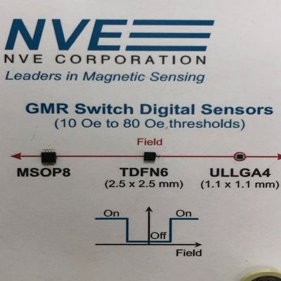 GMR Switch Digital sensors