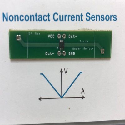 Current sensors